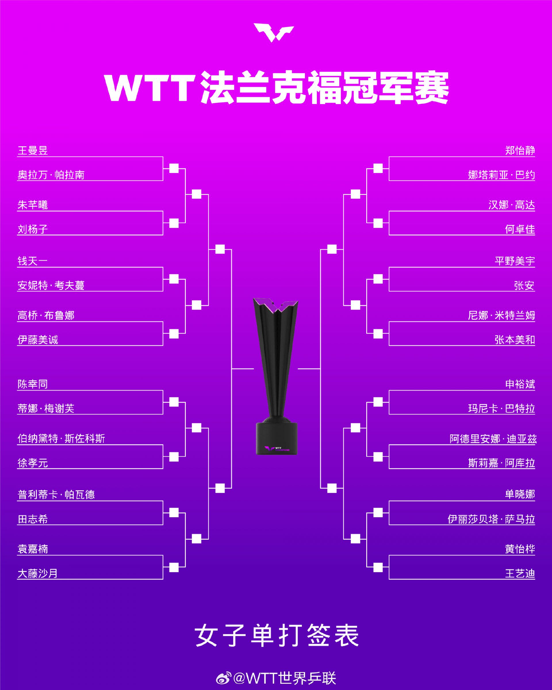 关于欧洲足坛龙争虎斗，实力对比赛事争分夺秒的信息