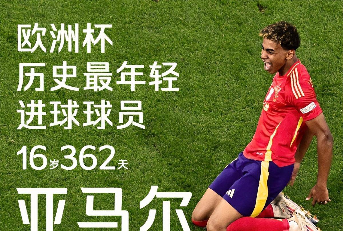关于欧洲杯季前锦标拉开序幕，球员实力博弈的信息