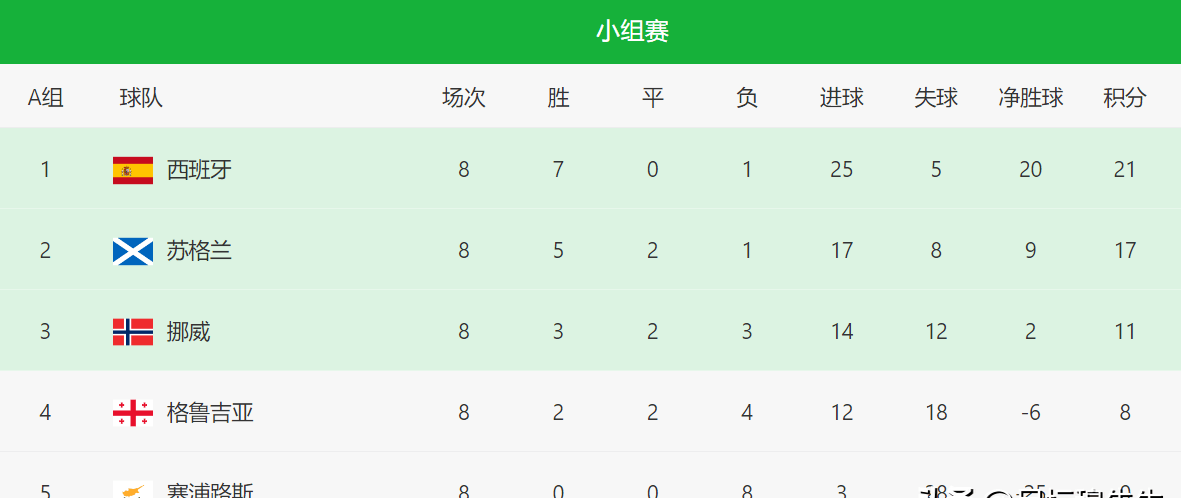 爱游戏下载-欧洲球队对阵强劲对手，抢夺晋级名额
