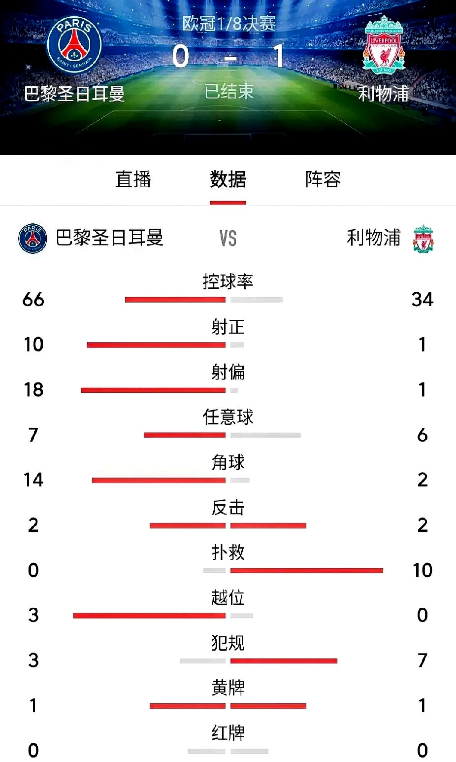 爱游戏-利物浦连续六轮不败，积分榜稳居第一的简单介绍