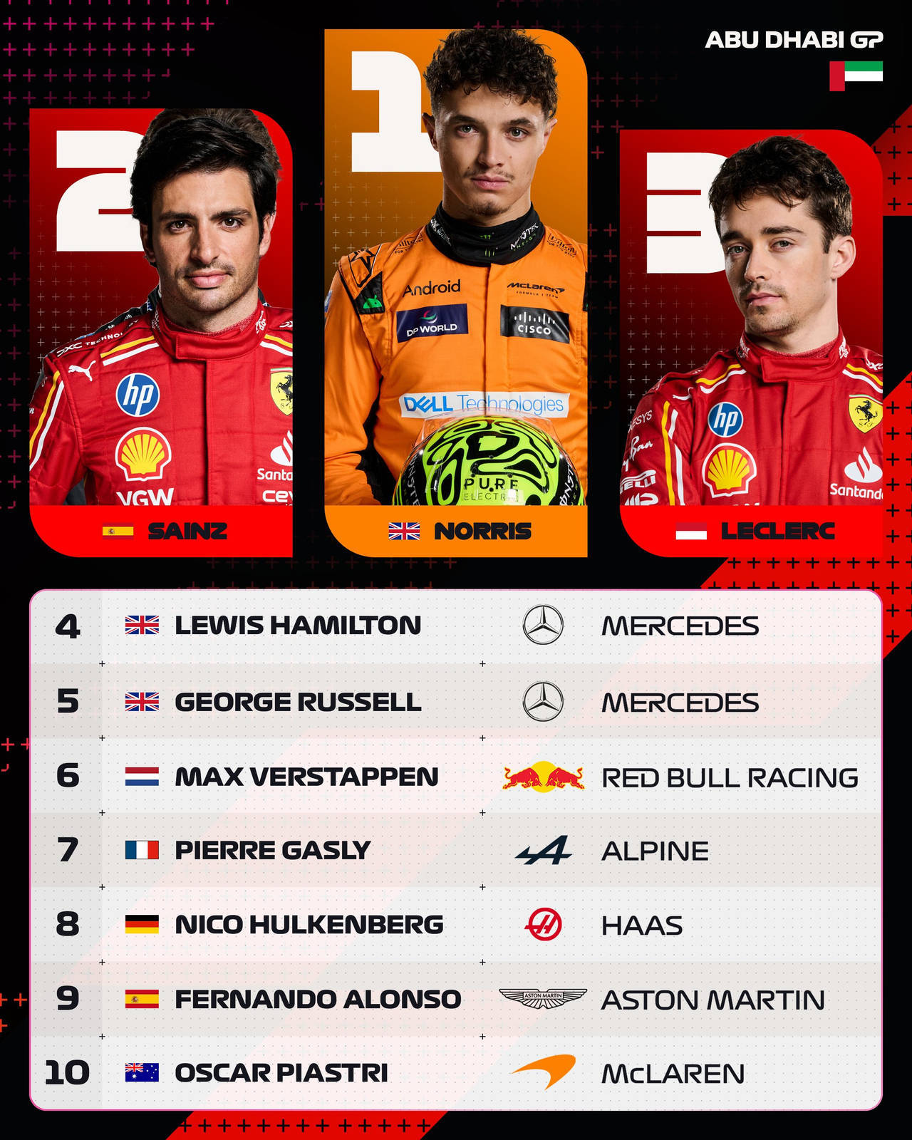 迈凯伦力克威廉姆斯，周冠宇带队取胜的简单介绍